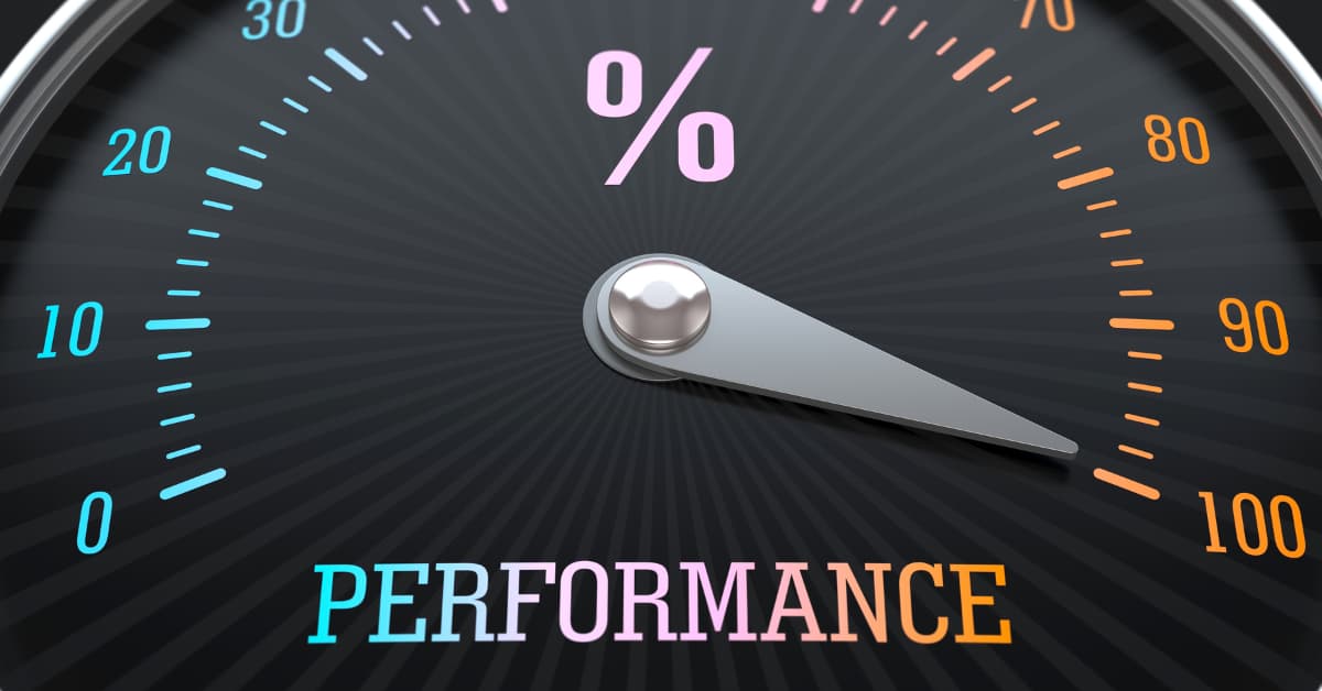 Measuring and Analyzing Performance 